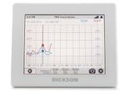 DicksonOne - Model Touchscreen - Cloud Based Environmental Monitoring System