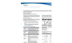 Applications Notes - A Simple Approach to Fast and Practical Solid Phase Extraction (SPE) Method Development