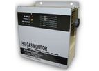 AMC - Model 1ACOs - Stand-Alone Carbon Monoxide Monitor