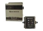 AMC - Model 1AD/122X Series - Multi-Sensor Gas Monitoring System