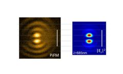 Atomic force microscopy solutions for nano photonics sector