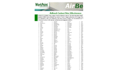 AirBench Carbon Filter Effectiveness Brochure