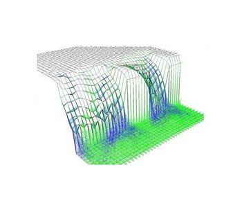 Numerical Modeling and Simulation Software-2