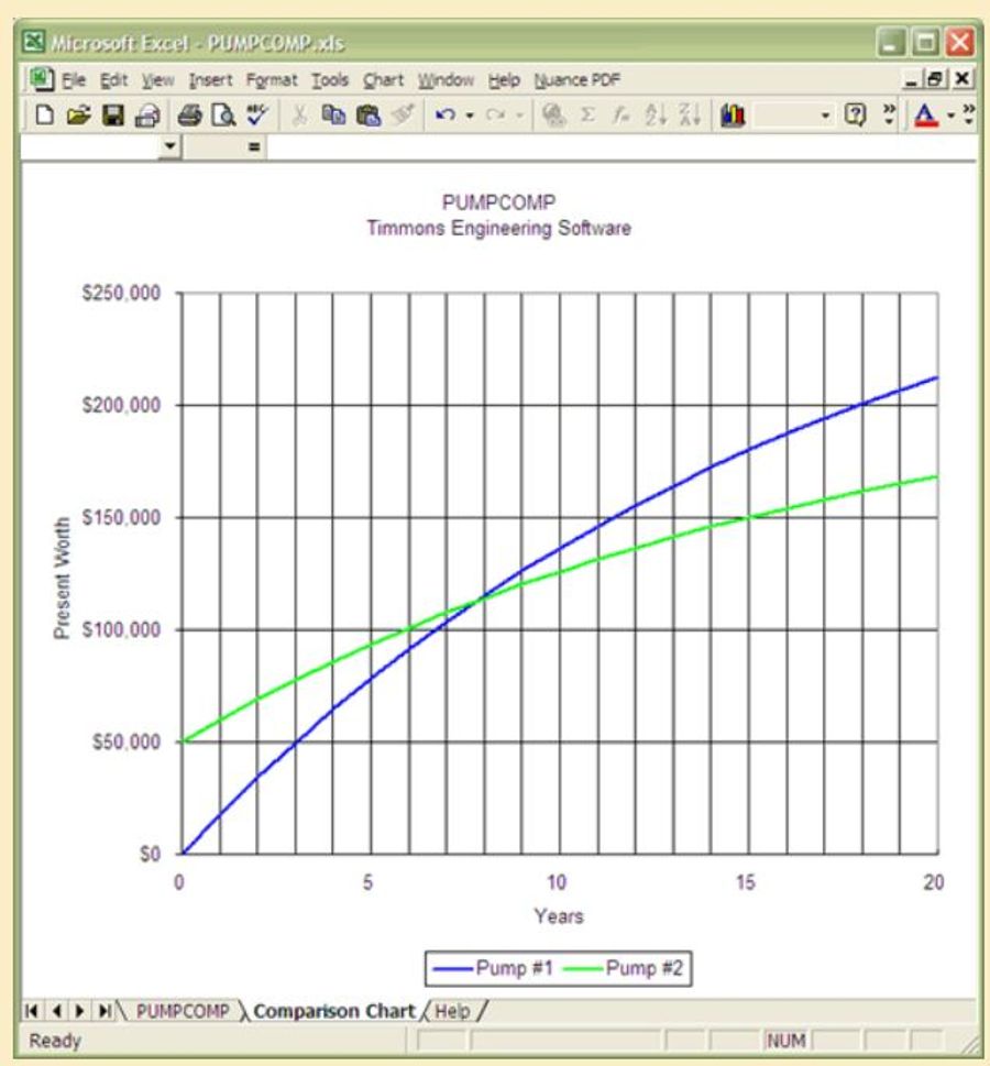 Teswwpro Timmons Engineering Software By Timmons Engineering Software