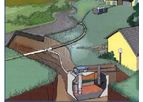 Effluent Sewers Systems