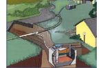 Effluent Sewers Systems
