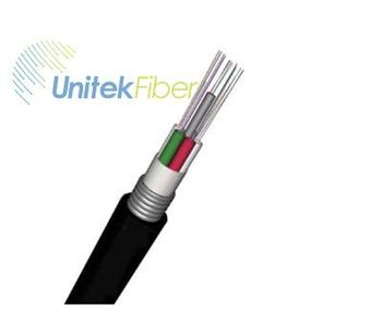 Causes of Faults in Communication Fiber Optic Cable Lines