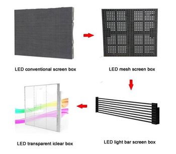 Advantages and disadvantages of transparent LED screen VS conventional LED screen
