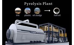 What applications can pyrolysis plant be used for?