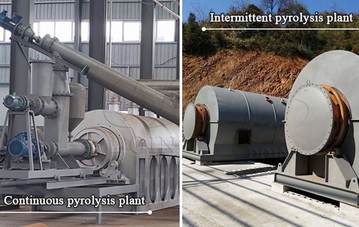 What’s the difference between continuous pyrolysis plant and intermittent pyrolysis plant?-0