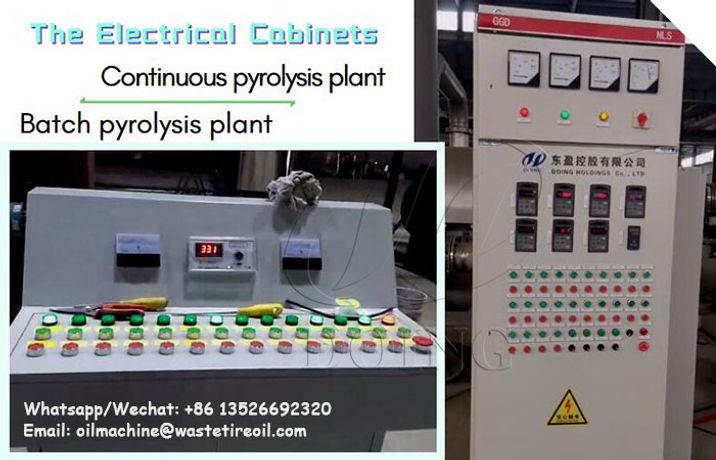 What’s the difference between continuous pyrolysis plant and intermittent pyrolysis plant?-1