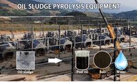 How to select suitable oil sludge pyrolysis plant for sale?