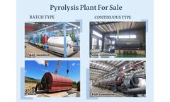 China Leading Pyrolysis Plant Manufacturer-Tire Plastic Pyrolysis Machine For Sale