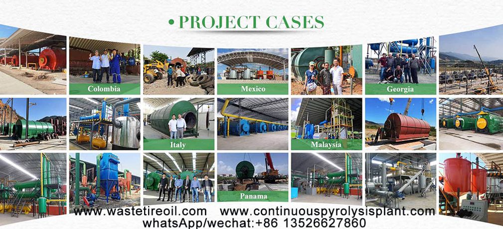 Is a pyrolysis plant profitable? Yes!-3