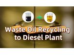 Environmental benefits of waste oil recycling and distillation Plant