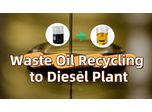 Investment cost to set up a full operating waste oil recycling plant