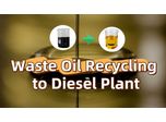 Investment cost to set up a full operating waste oil recycling plant