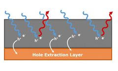 Comparing Hole Extraction Efficiencies in Perovskite Solar Cells using Photoluminescence Quantum Yield