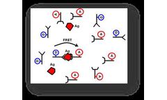 Time Resolved Fluorescence Techniques to FRET  Based Immunoassay 