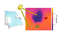 Map of the Month – Mapping Defects in Perovskite Solar Cells