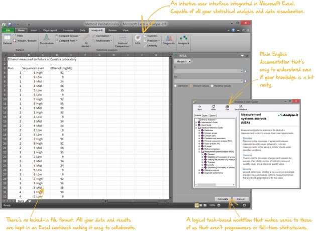 Analyse-it - Method Validation Edition Software