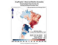 Brazil Soybean Production and Weather