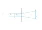 The Use of Cylindrical Lens