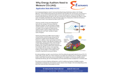Why Energy Auditors Need to Measure CO2 (IAQ)