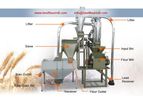 ABC Machinery - Ten ton stone flour mill