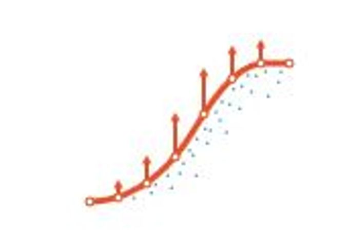 Sereema - Independent Wind Turbine Power Curve Tool