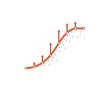 Sereema - Independent Wind Turbine Power Curve Tool