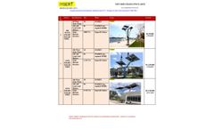 Iysert - Model 500 watt - 10 kw - Smart Portable solar Power Tree - Datasheet