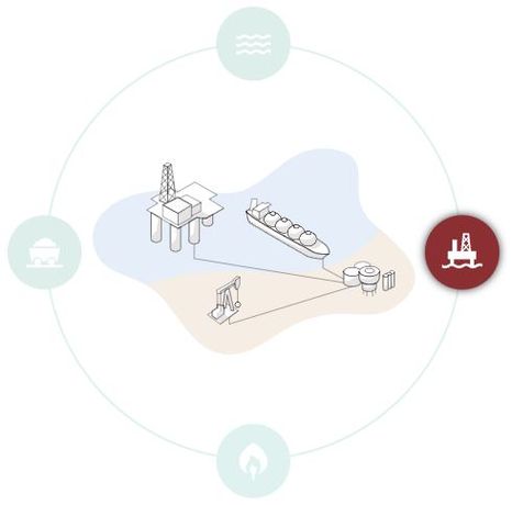 Optical Solid State IR Gas Detection Solutions For Oil And Gas Industry ...