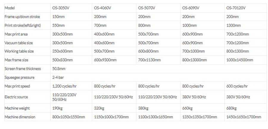 Once-Tech OS Series Electric Flat Screen Printing Machine
