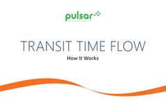 How It Works: Transit Time Flow - Video