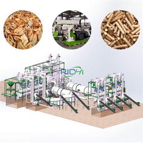 Why are complete timber pellet mills so affordable?-2