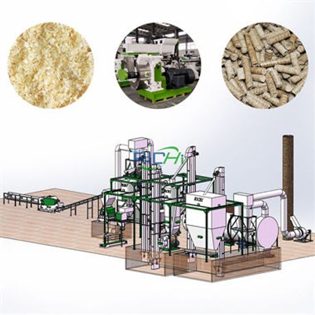 What are the advantages of timber pellet mill?-3