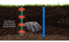 How do soil moisture sensors work? What is the difference between a point and profile measurement?