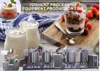 Taizy - Model TZ-500 - yogurt production line