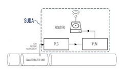 SUDA - Smart Utility Data Software (SUDA)
