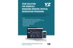 YZ  - Version YZ Connect - Remote access - Anywhere Anytime