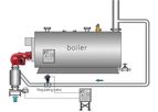 Baolan - Low Nitrogen Oxide Combustion System