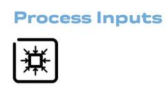 Process Control & Instrumentation Solutions for Process Inputs