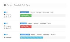 Fish Pond Management Software