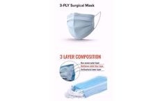 Buy PPE Mask Wholesale Online USA