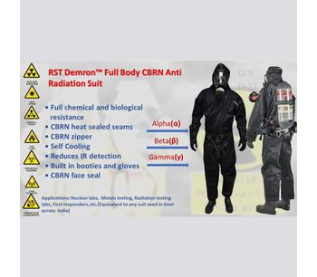 ADDING MULTIMEDIA New Full-Body Suit With Patented Self-Cooling Fabric  Provides Highest Protection from Viral, Biological, Chemical Threats and  Heat Stress