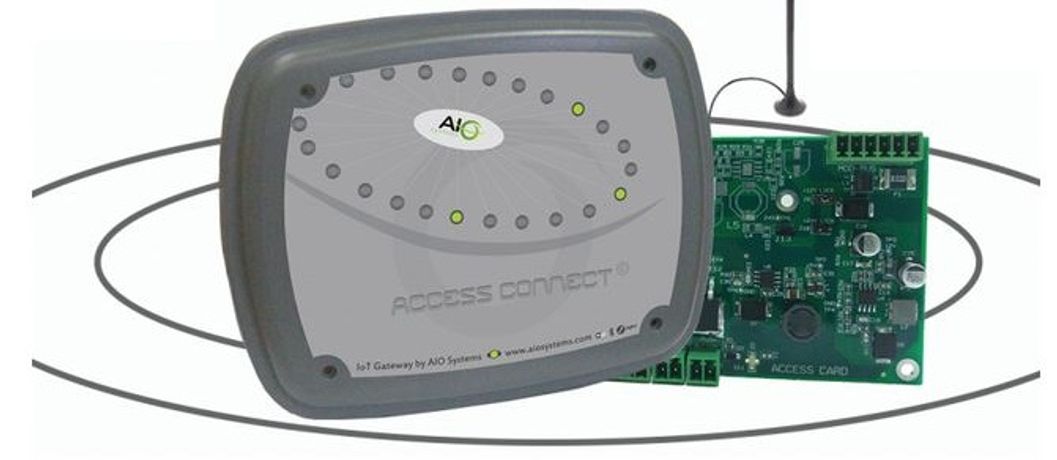 AIO - Access Control Software