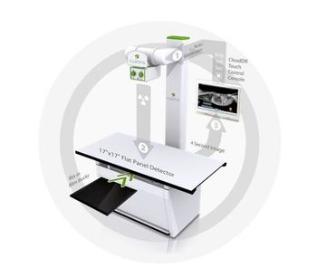 Cuattro - Model DR HD - High Definition Digital Radiography System