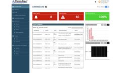 Palcom Manager - Remote Leak Detection Monitoring Software