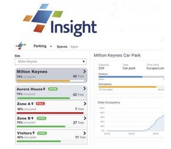 Clearview - Insight Parking Software